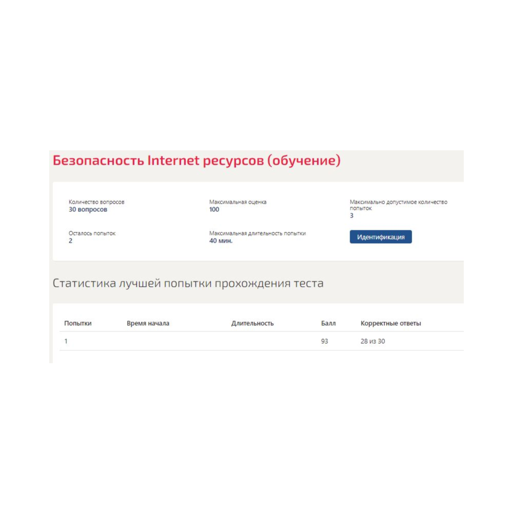 Безопасность интернет-ресурсов Синергия (ВСЕ ОТВЕТЫ)