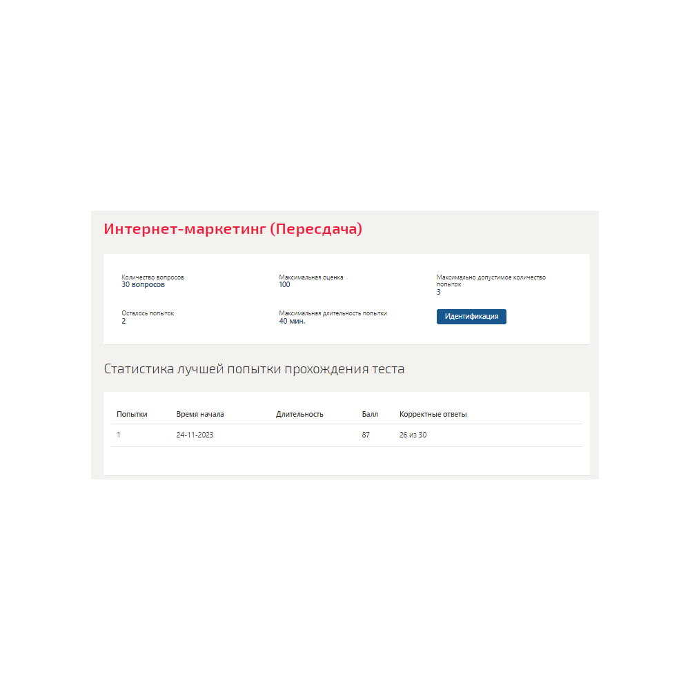 Интернет-маркетинг.Тест Синергия/МТИ 2023г (87 баллов)