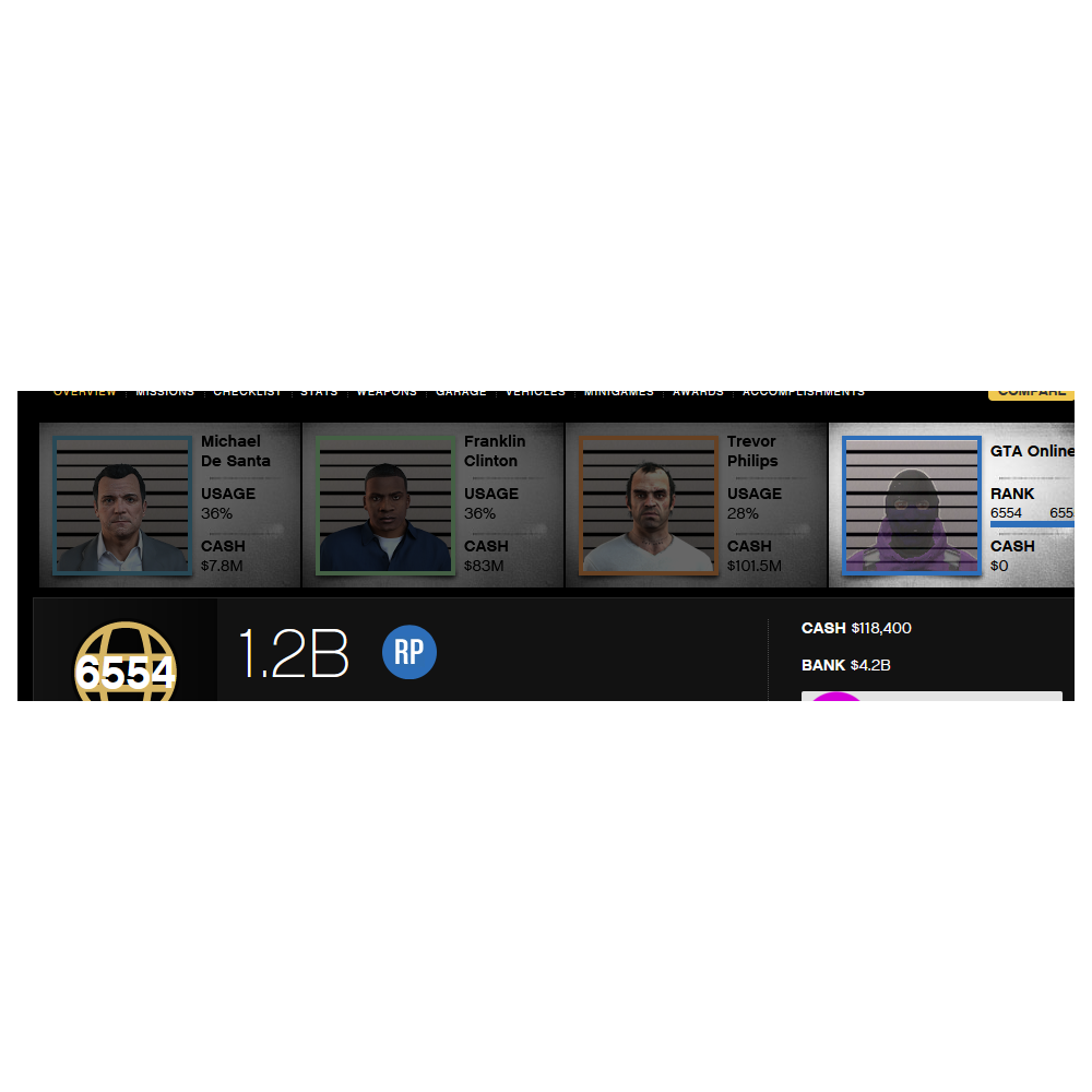 GTA 5 Кастомный аккаунт 4.2+ миллиард $ 6554 LVL +Почта