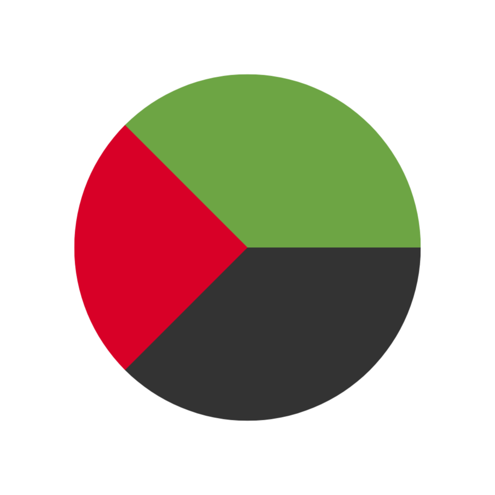 🔥 eSim МАРТИНИКА ✅ сим-карта интернет от 7 дней MQ