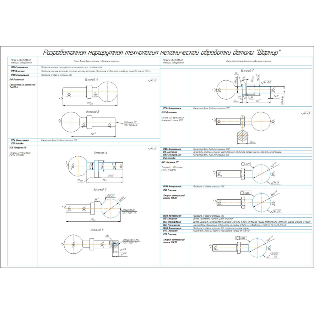 Маршрут обработки детали "Шарнир" в программе Компас 3D