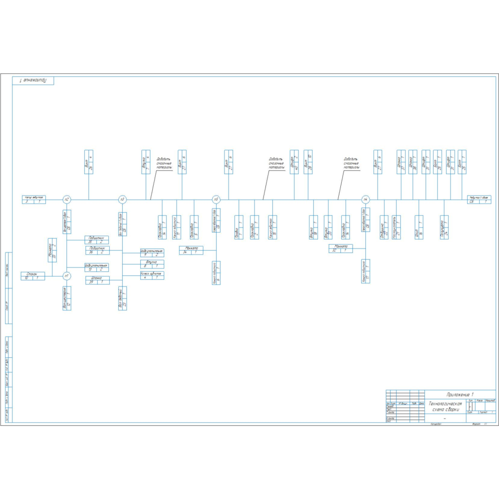 Чертеж схема сборки редуктора в программе Компас 3D