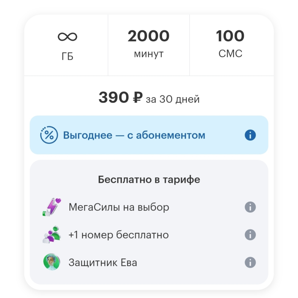 🔥Мегафон Тариф Персональный 4.0 Безлимитный интернет🔥