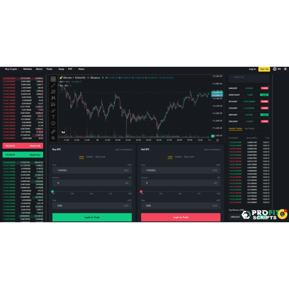 Скрипт криптобиржи — аналог Binance с P2P