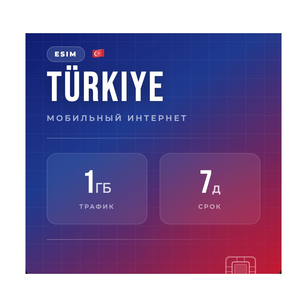 eSIM Турция — Мобильный интернет 1 ГБ на 7 дней