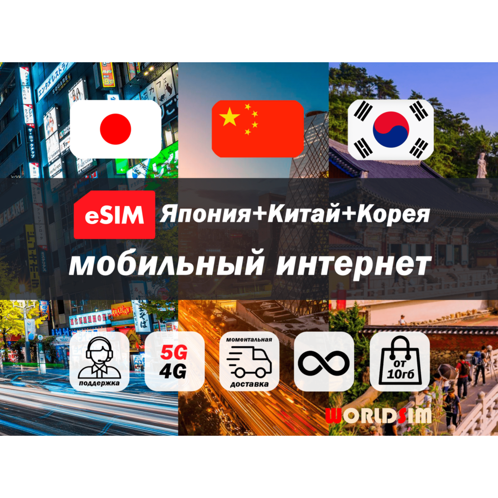 Esim Китай, Япония и Южная Корея | 5G/4G | туристическая есим | мобильный интернет