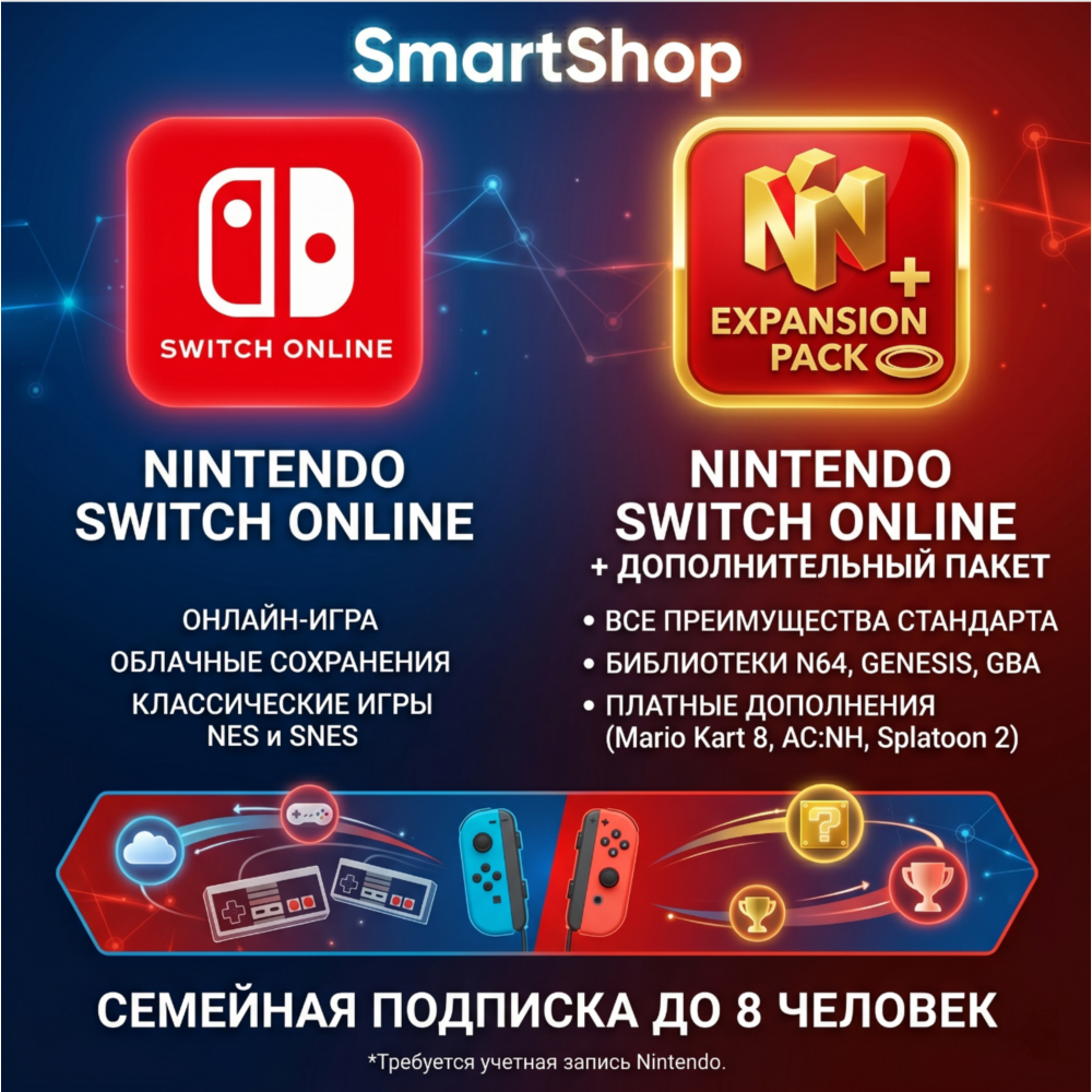 Подписка на Nintendo Switch Online / Expansion на 12 месяцев