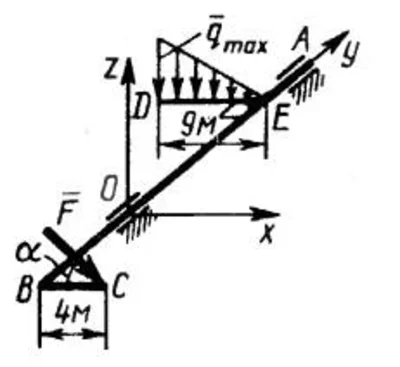 Solution of task 5.6.4 from the collection of Kepe OE