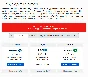 MiSoft Модуль проверки Email кодом при заказе выплат