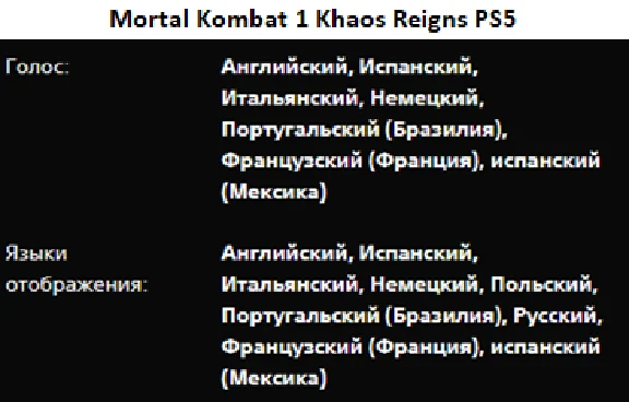 Mortal Kombat 1 Khaos Reigns KL PS5 П2 Аренда от 7 дней