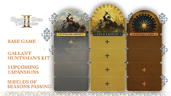 Kingdom Come: Deliverance II. Gold [аккаунт + почта]