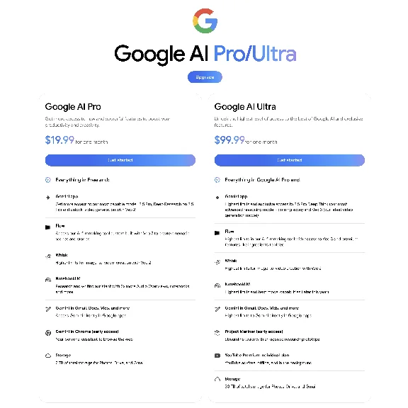 Gemini Google AI Ultra/Pro, Flow/Veo3 |INSTANT DELIVERY